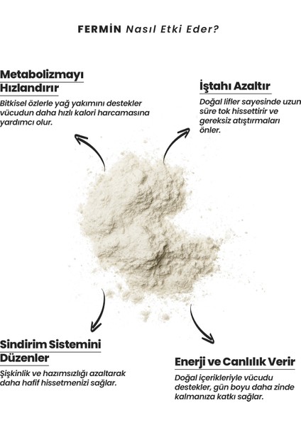 Kilo Vermeye Yardımcı Doğal Bitki Tozu fiyatları