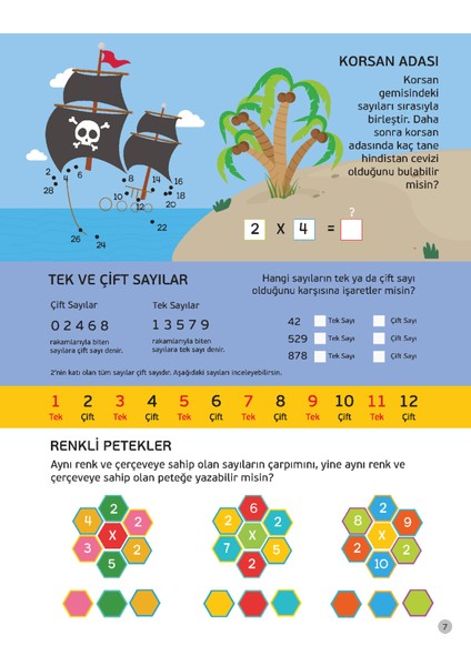 Zeka Sorularıyla Yedi Günde Çarpım Tablosu - Hüseyin Demir fiyatları