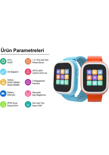 4g Lte Wi-Fi Destekli Sım Kartlı Akıllı Çocuk Saati – Görüntülü Görüşme, 2 Mp Kamera, Gps Takip, Suya Dayanıklı fırsatları