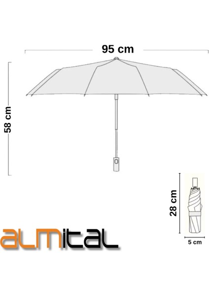 Julianna Siyah Şemsiye Otomatik Açılır & Kapanır Mekanizmalı 58x95 cm-Modern Dayanıklı Tasarım