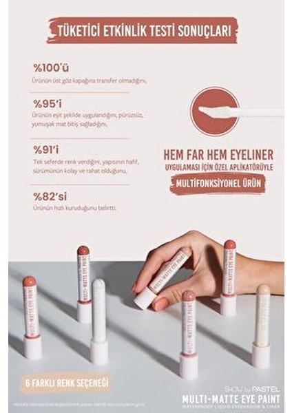 Multi Matte Waterproof Göz Farı 81 Unique Renkli ve Hafif Yapı ile Uzun Süre Kalıcı indirimleri