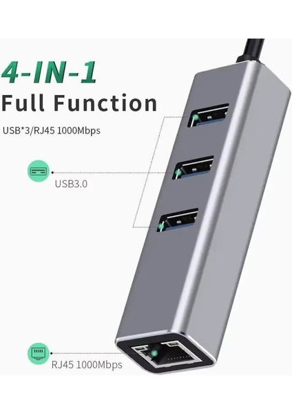 USB 3.0 Gigabit Ethernet Adaptör + 3 Port USB 3.0 Hub – 4 In 1 Çoklayıcı fırsatları