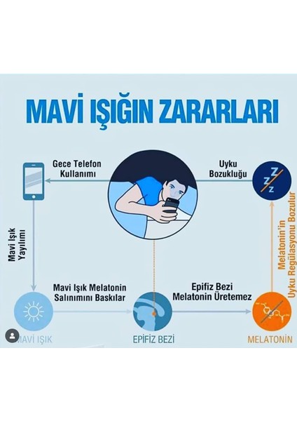 RB7025 2000 55 17 145 Mavi Işık Korumalı Gözlük indirimleri
