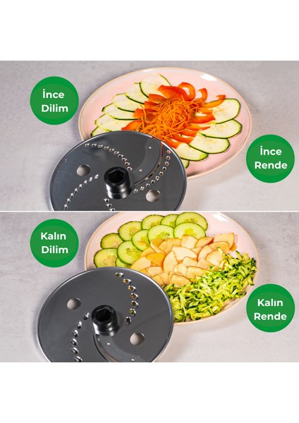 Wundermix Wunderslicer V2 ve Wunderzoodler Thermomix Tm6 ve Tm5 Için Kesme ve Spiral Kesme Aparatı indirimleri