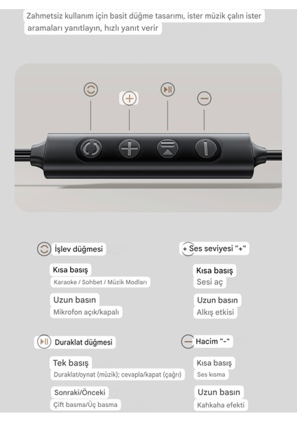 Profosyonel Oyuncu Kulaklığı+Canlı Yayın Karaoke+Muzik+Dahili Ses Kartlı Type-C Giriş+Bluetooth Hi-Fi Ses Teknolojisi Ce Sertifakalı Lisanslı Orjinal Sağlam