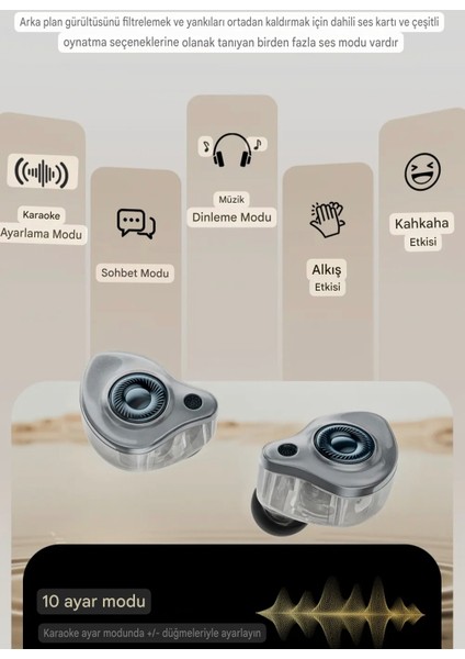 Profosyonel Oyuncu Kulaklığı+Canlı Yayın Karaoke+Muzik+Dahili Ses Kartlı Type-C Giriş+Bluetooth Hi-Fi Ses Teknolojisi Ce Sertifakalı Lisanslı Orjinal Sağlam