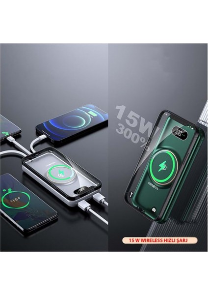 Magesafe Powerbank 10000 Mah fırsatları