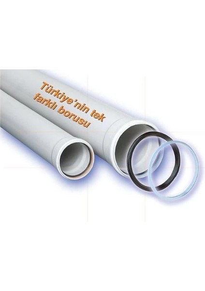 Ege Yıldız 110X2000 Pvc Boru 2,2 mm