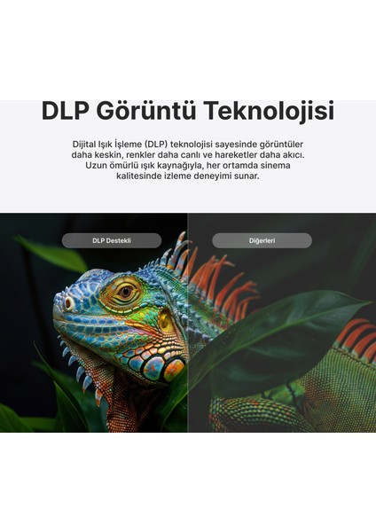 PJ-DLP21 Gri 8000MAH Oto Odaklamalı 960*540 4K Destekli 5400 Lümen Android 9.0 Dlp Projeksiyon modelleri