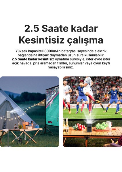 PJ-DLP21 Gri 8000MAH Oto Odaklamalı 960*540 4K Destekli 5400 Lümen Android 9.0 Dlp Projeksiyon fırsatları