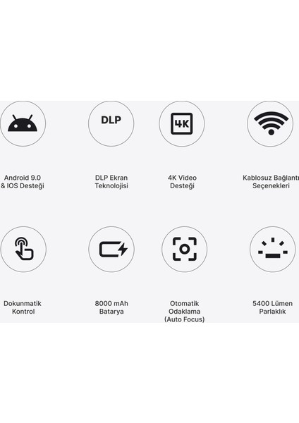 PJ-DLP21 Gri 8000MAH Oto Odaklamalı 960*540 4K Destekli 5400 Lümen Android 9.0 Dlp Projeksiyon