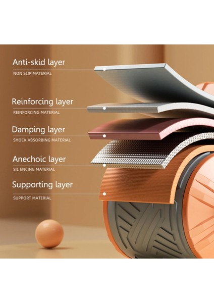 Ab Wheel Roller Çek Bırak Dirsek Destekli Mekik Aleti Karın Egzersiz Tekeri 2025 Ab Whell modelleri