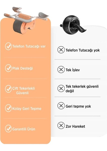 Ab Wheel Roller Çek Bırak Dirsek Destekli Mekik Aleti Karın Egzersiz Tekeri 2025 Ab Whell