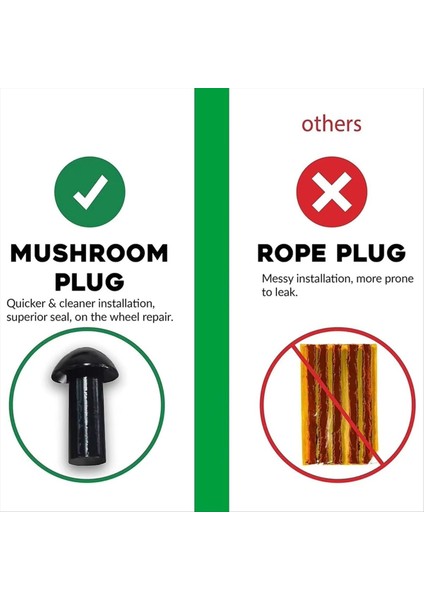 Oto Bisiklet Tamir Lastik Fiş Kiti Taşınabilir Delinme Tak Motosiklet Vakum Lastik Tamir Aracı Araba Lastik Bloğu Hava Sızıntı Kiti (Yurt Dışından) fiyatları