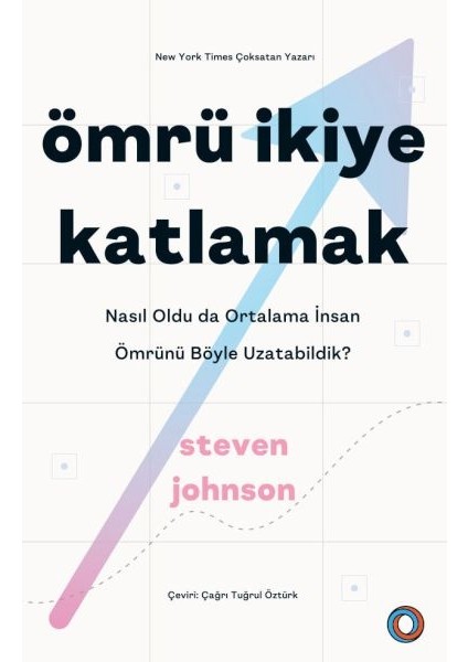 Ömrü Ikiye Katlamak