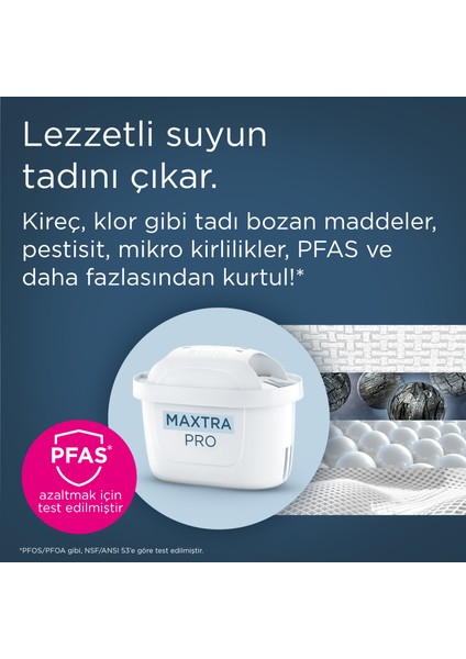 Maxtra Pro All-In-1 Yedek Su Arıtma Filtresi 10'lu fırsatları