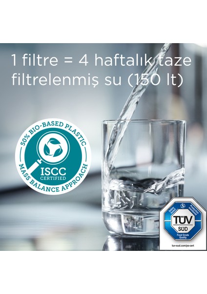 Maxtra Pro All-In-1 Yedek Su Arıtma Filtresi 10'lu indirimleri