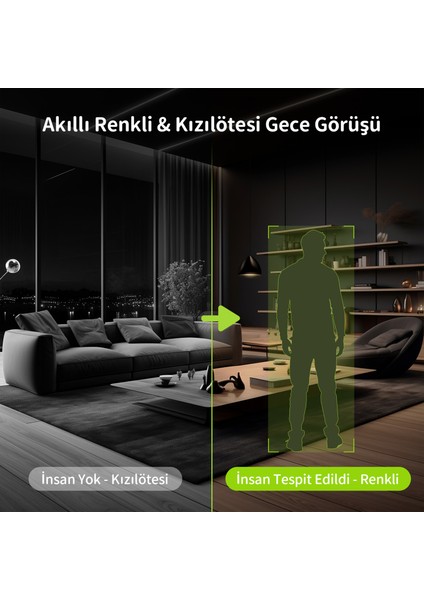 D210 2MP 1080P | Akıllı İç Mekan Wifi IP Güvenlik Kamerası | 360° Hareket Takibi | Renkli Gece Görüşü | Otomatik Takip Özelliği | Bebek ve Ev İç Mekan Kamerası | Beans View by Ezviz