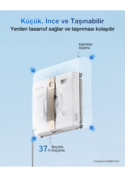 Winbot Mini Cam Silme Robotu