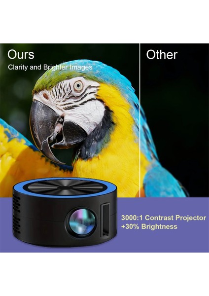 Full Hd Akıllı Mini Projeksiyon Taşınabilir LED Video Oynatıcısı Ev Sineması Uzaktan Kumanda modelleri