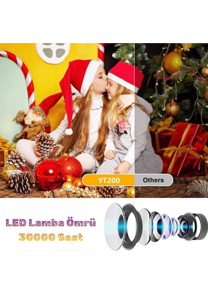 Full Hd Akıllı Mini Projeksiyon Taşınabilir LED Video Oynatıcısı Ev Sineması Uzaktan Kumanda