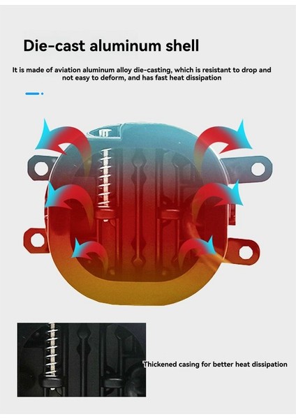 3.5 Inç Araba LED Sis Lambası Konik Araba Motosiklet Için Harley Atv Jeep Suv Evrensel Sis Lambası Modifiye Işık Parçaları (Yurt Dışından) modelleri
