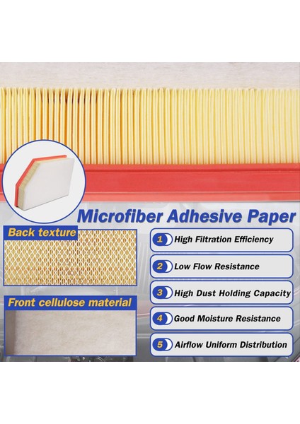 A3248C 84554703 Motor Hava Filtresi 2020-2023 Chevy Silverado Gmc Sierra 2500 Hd 3500 Hd 6 6l (Sadece Dizel Motor) (Yurt Dışından) fırsatları