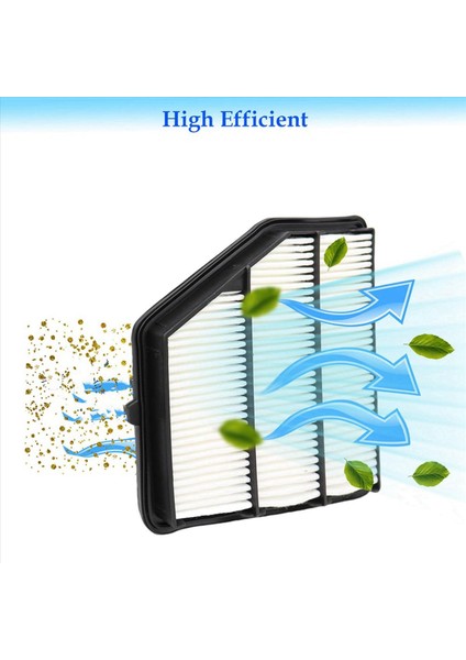 2x CA12551 Nissan Altima Için Motor Hava Filtresi 2 5l 2019 2020 2021 2022 2023 2024 165466CA0A&#39 Yı Değiştirin (Yurt Dışından) fiyatları