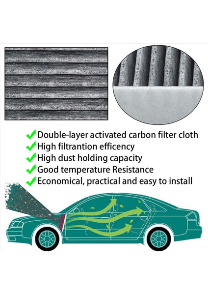 4x 6447 Xf Motor Hava Filtresi Citroen C4 Grand Picasso Berlingo Ds5 Peugeot 3008 5008 Ortak Için (Yurt Dışından) fiyatları