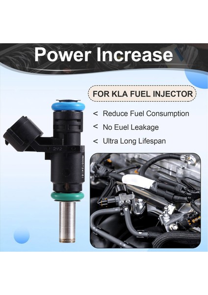 2pcs Yakıt Enjektörleri 420874840 A2C95620100 Can-Am Defender Outlander Renegade Traxter Için (Yurt Dışından) fırsatları