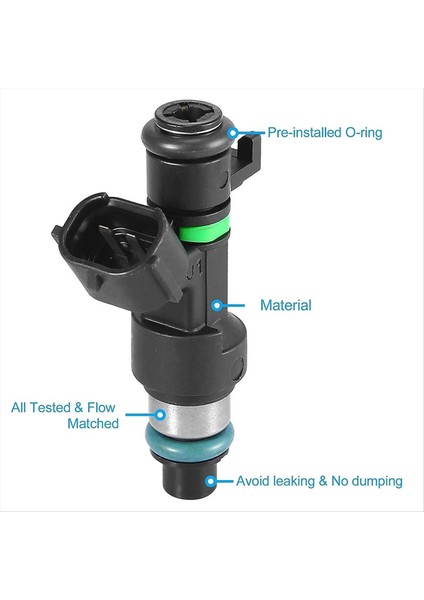 4pcs Yakıt Enjektörü H025241 Nissan Qashqai Mk1 J10 MR20DE Renault Megane Iıı Fluence 2 0 (Yurt Dışından) modelleri