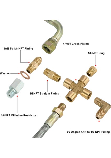 Evrensel Turbo Yağ Geter Hattı Yağ Geri Dönüş Yağı Tahliye Çizgisi Kiti 1/8 Npt 4AN T3 T4 T3/t4 T04E T70 T66 T67 GT35 GT45 (Yurt Dışından) modelleri