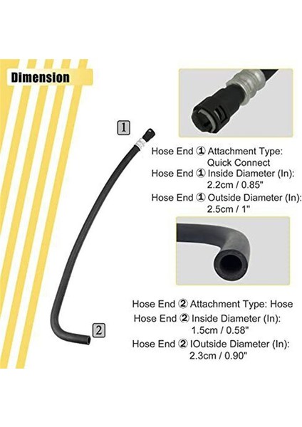 15145587 Kauçuk Hortum Düşük Basınçlı Hortum Hortum Hortum Soğutma Su Hortumu Genel Gm Için Otomotiv Malzemeleri (Yurt Dışından) fiyatları