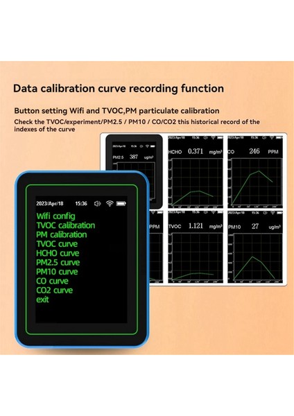 Tuya Wifi 12 In 1 Hava Kalitesi Monitörü Çok Fonksiyonlu Pm2.5 Aqı PM1O Hcho Tvoc Co Co2 Ekranlı Hava Dedektörü Siyah (Yurt Dışından) modelleri