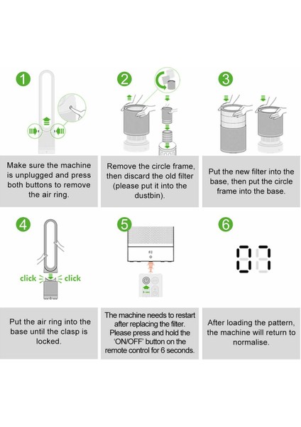 Dyson Pure Serin Link TP02 TP03 TP00 AM11 Için Tower Hava Temizleyici Hepa Filtre Değiştirme (Yurt Dışından) fiyatları