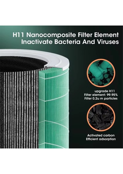 Hava Temizleyici Duman Koku Filtresi Taşınabilir Hava Temizleyici Ev Araba Odası Mutfak Değiştirilebilir Filtre Arıtma (Yurt Dışından) fırsatları