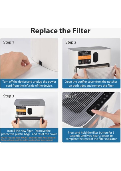 HY4866 Morento HY4866 / Yiou M1 Hava Temizleyici Hava Temizleme Parçaları (Yurt Dışından) modelleri