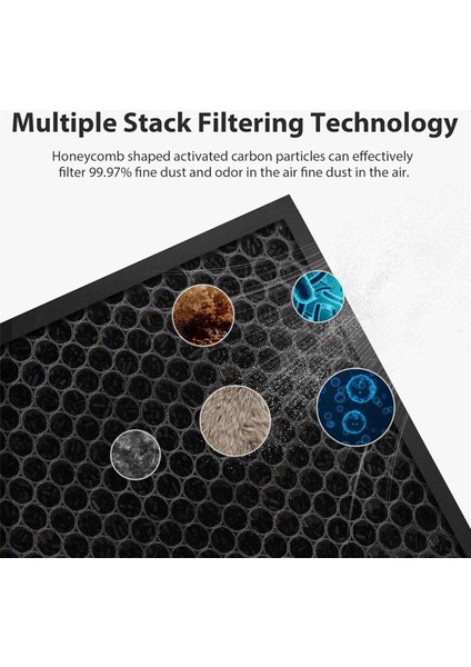 HY4866 Morento HY4866 / Yiou M1 Hava Temizleyici Hava Temizleme Parçaları (Yurt Dışından) fırsatları