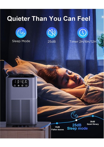 Ev için hava temizleyicileri - evcil hayvan kepeği duman toz polen ve koku için aromaterapi difüzyon fonksiyonu ile AB fişi (Yurt Dışından) modelleri