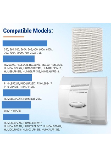 35 Su Paneli Nemlendirici Pad Filtresi Aprilaire Tüm Ev Nemlendirici Modelleri için Değiştirme 350 360 560 568 600 3 (Yurt Dışından) modelleri