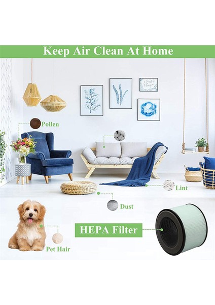 4 Paket Değiştirme Hepa Filtresi Parçu BS-08 için Uyumlu 3&#39 ü 1 Filtrasyon Yüksek Verimli Aktif Karbon HEPA Filtresi (Yurt Dışından) fırsatları