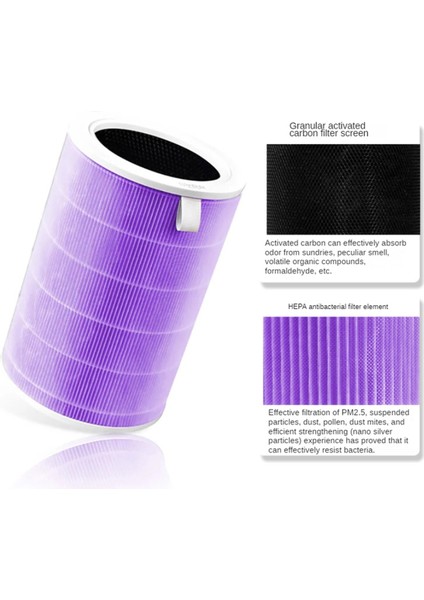 2pcs yedek HEPA Filtresi Xiaomi MI hava temizleyicisi 3C 3H 3 2C 2H 2S Pro Parça M8R-FLH H13 TRUE HAVA TEMİZ TOZ VOC (Yurt Dışından) modelleri