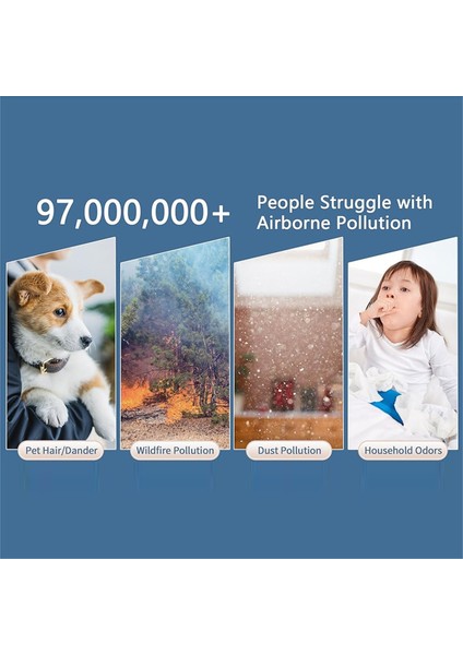 2pcs yedek HEPA Filtresi Xiaomi MI hava temizleyicisi 3C 3H 3 2C 2H 2S Pro Parça M8R-FLH H13 TRUE HAVA TEMİZ TOZ VOC (Yurt Dışından) indirimleri