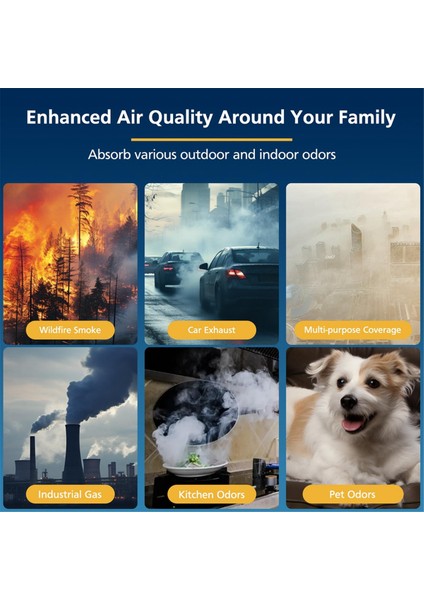 3000 Yedek Filtreler Bir Doktorla Uyumlu 3000 4in1 Ev Hava Temizleyici H13 True Hepa ve Ekstra Carbn Ön Filtreler (Yurt Dışından) modelleri