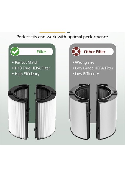 360 ° Kombi 2&#39 si 1 arada Gerçek HEPA + Dyson TP10 HP10 HP10 HP09 TP09 HP07 TP07 TP06 HP06 Purifi-Er (Yurt Dışından) modelleri