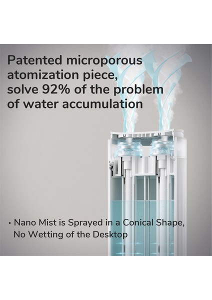 Küçük nemlendirici taşınabilir mini nemlendirici yatak odası kişisel serin sis nemlendirici sessiz çift sis outlet (Yurt Dışından) modelleri