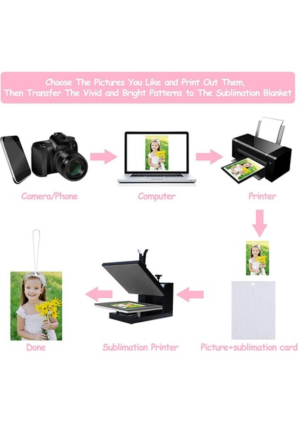 50 Adet Süblimasyon Arabası Hava Spreener Sayfaları Araba Kokulu Asma Çarşaflar Hissedilen Diy Dikdörtgen Kokulu Çarşaflar (Yurt Dışından) fırsatları