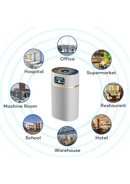 Nemlendirici Ofisde Büyük Kapasiteli Nemlendirme Yatak Odası ve Büyük Oda Havası Optimize Edici Için Serin Sis Nemlendirici A (Yurt Dışından) modelleri