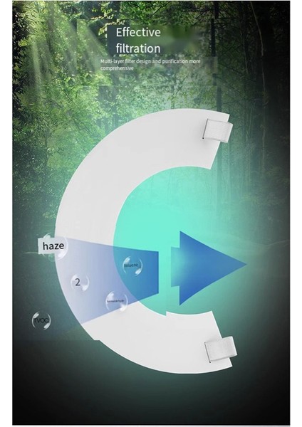 M10-FLP/AC-M9-SC Xiaomi Mijia Masaüstü Hava Temizleyicisi Filtre Elemanı Ofis Evi Formaldehit Kaldırma (Yurt Dışından) modelleri