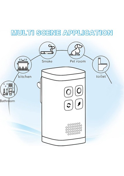 Ozon Koku Eliminator Hava Temizleyicisi Koku Çıkarma Taşınabilir Fiş Yatak odası mutfak duman ofis için negatif iyon (Yurt Dışından)